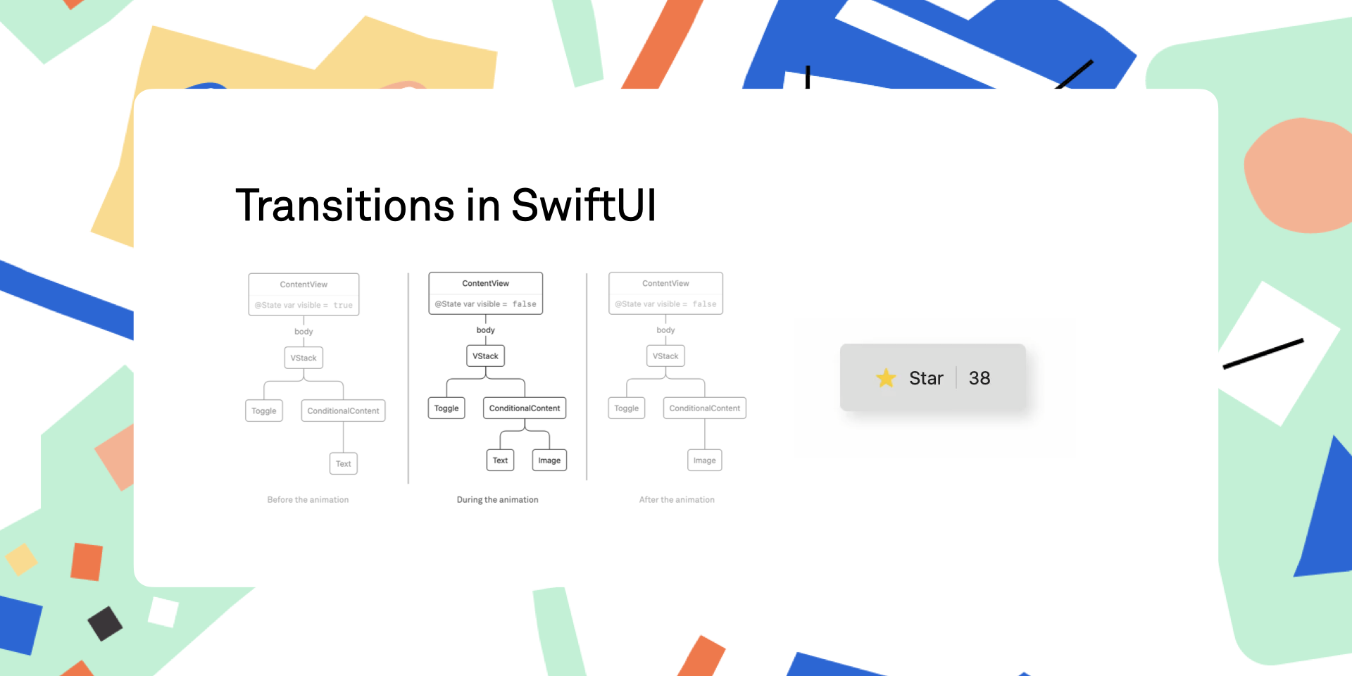 Transitions in SwiftUI · objc.io